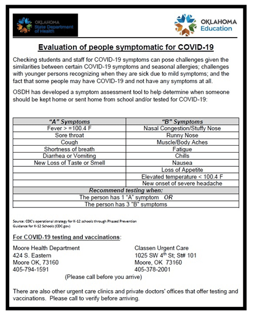 Information about Coronavirus (COVID-19)