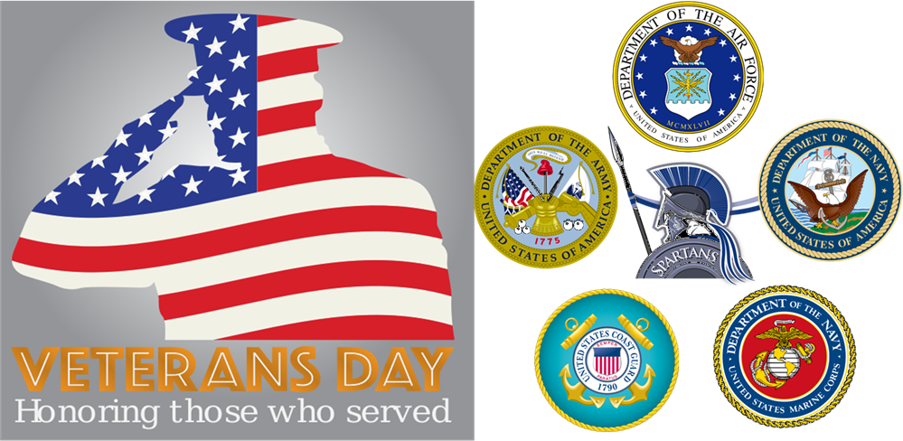 Military Branches Military Branches