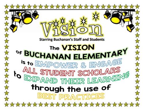 Vision 